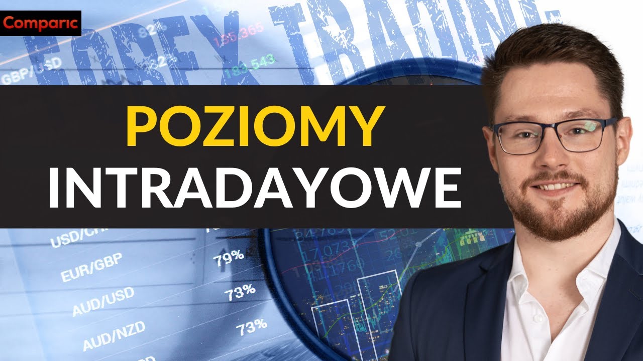 S&P500 i NASDAQ w fatalnych strefach do long&oacute;w |Maksymilian Bączkowski |Poranek z Rynkami 20.10.2025
