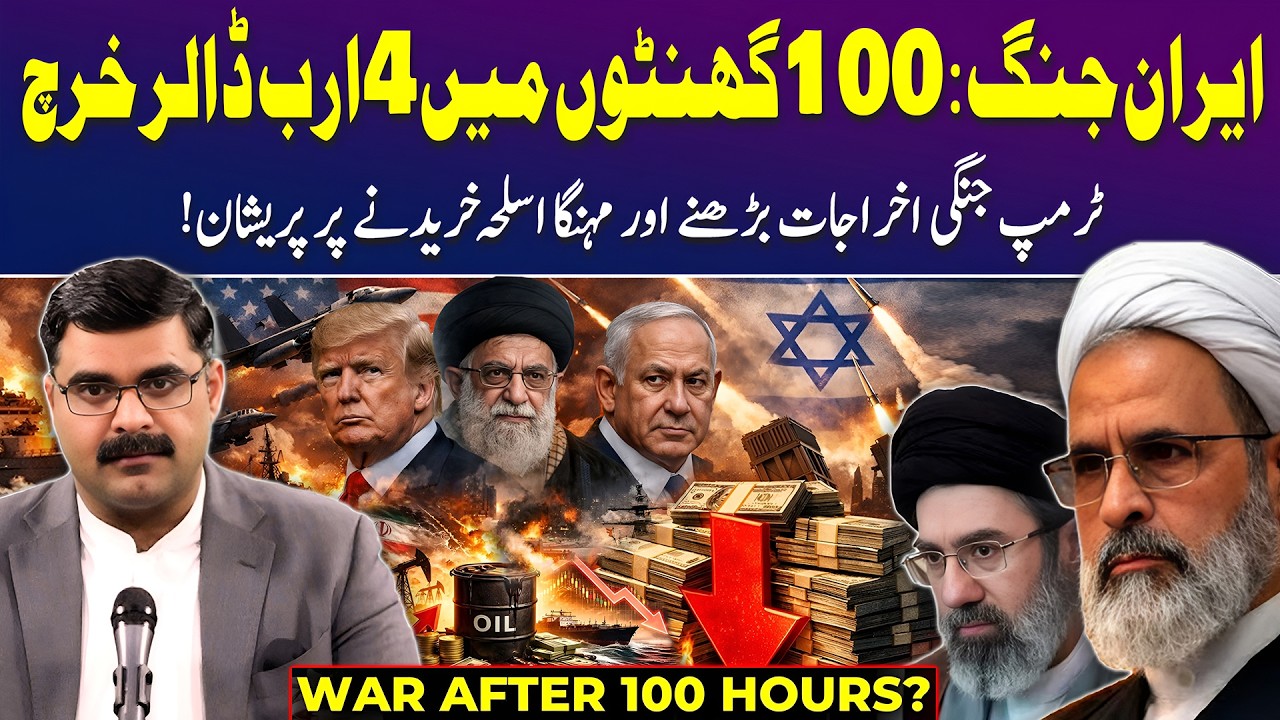US-Israel War With Iran: $3.7 Billion Spent in Just 100 Hours | Untold Story with Dr Akmal Soomro