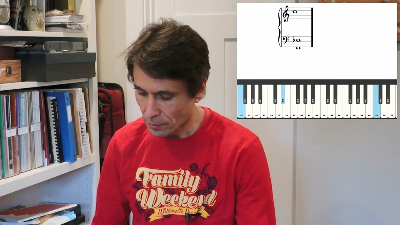 Learn to solo on Watermelon Man!
