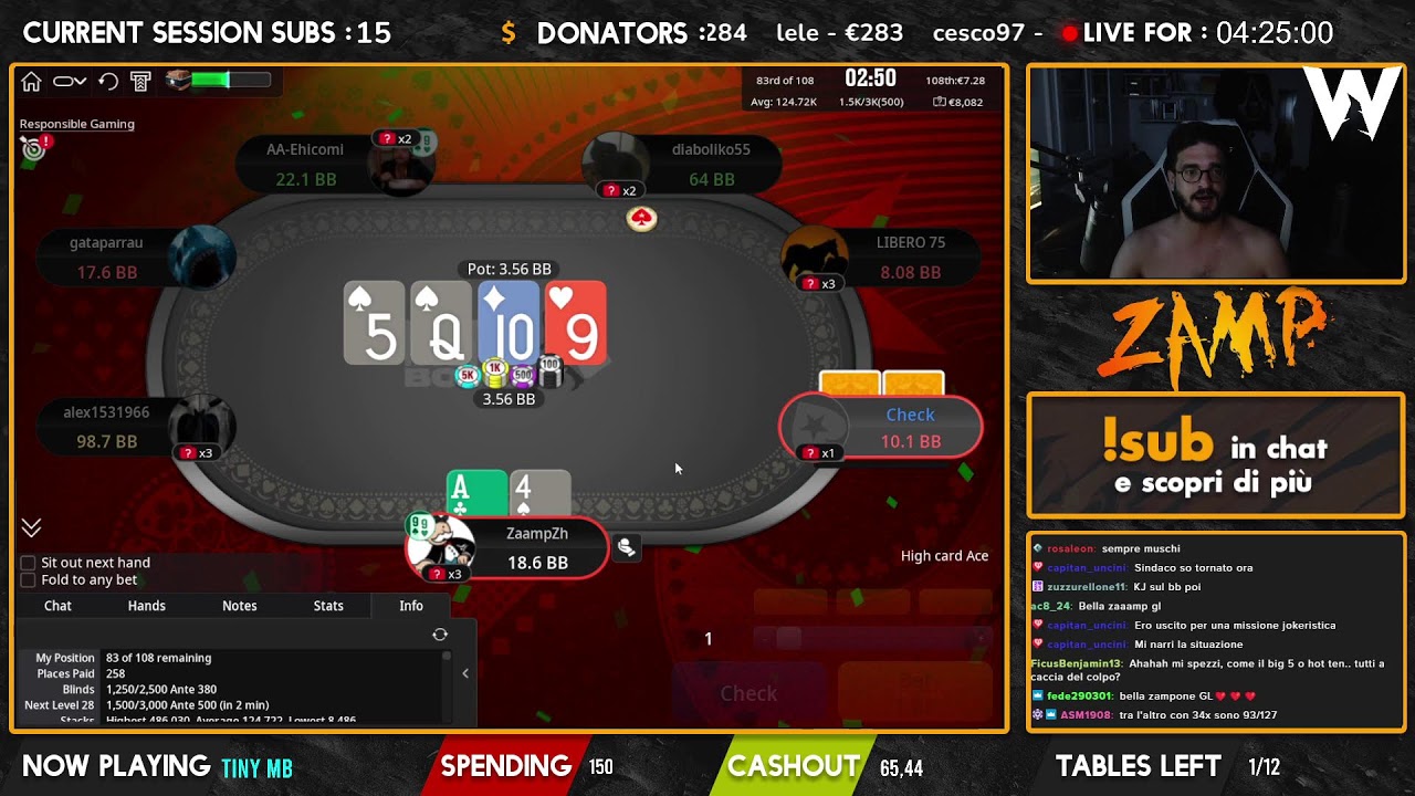 TUESDAY EVENING SESSION! | !wizard !stream