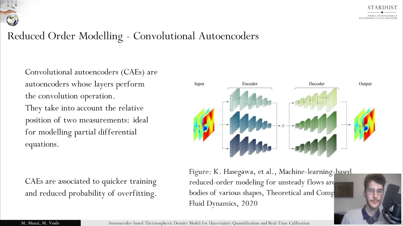 Autoencoder-based Thermospheric Density Model: Uncertainty Quantification and Real-time Calibration