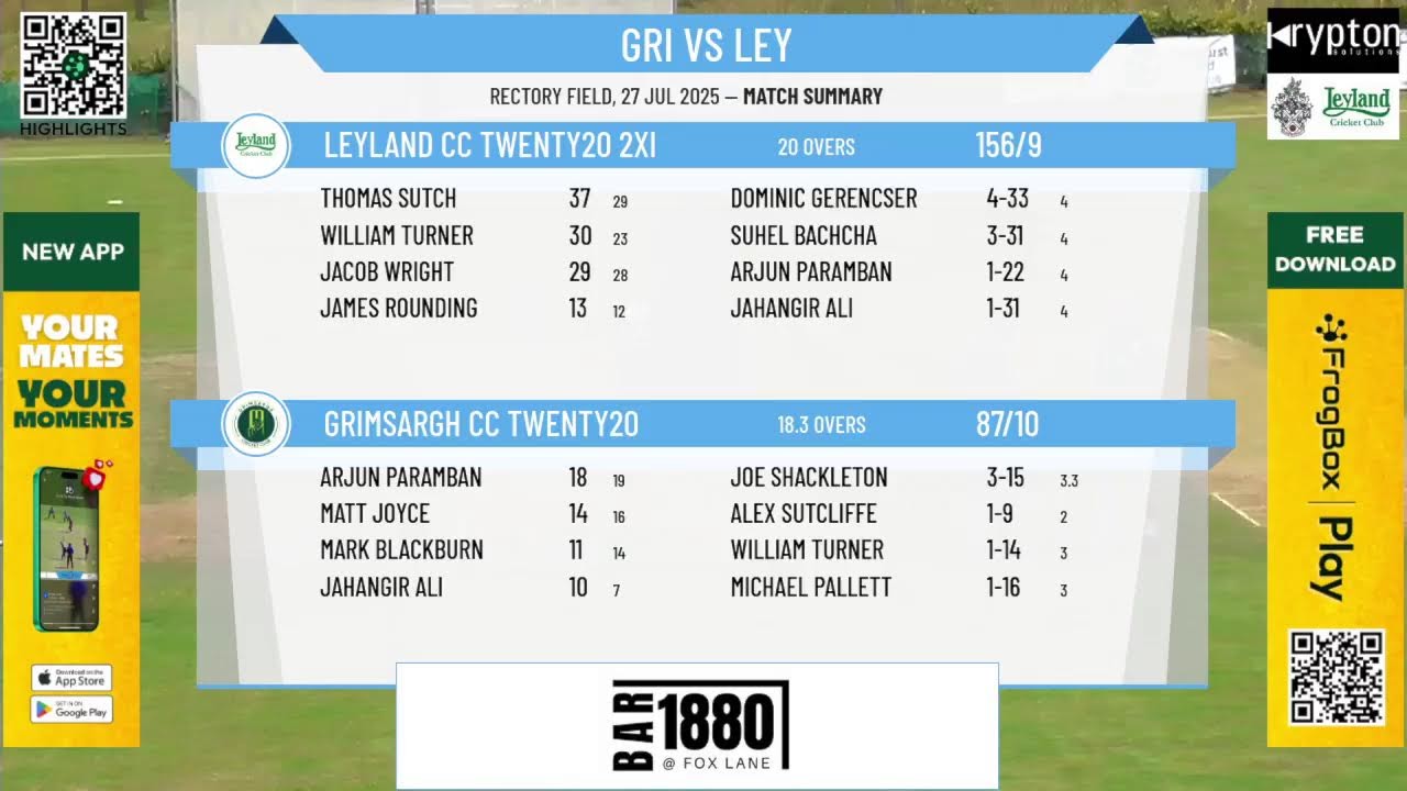 Grimsargh CC Twenty20 v Leyland CC Twenty20 2XI