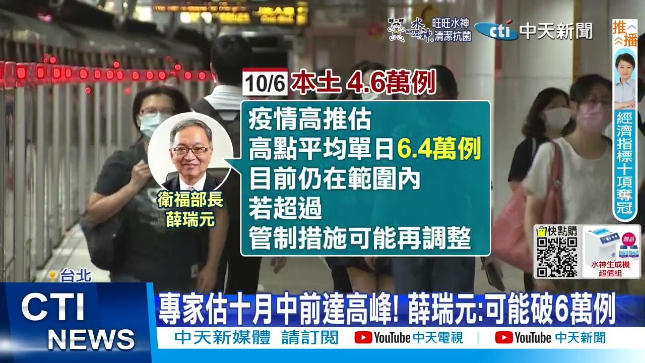 【每日必看】專家估十月中前達高峰! 薛瑞元:可能破6萬例｜好想吃牢飯?舊監獄體驗