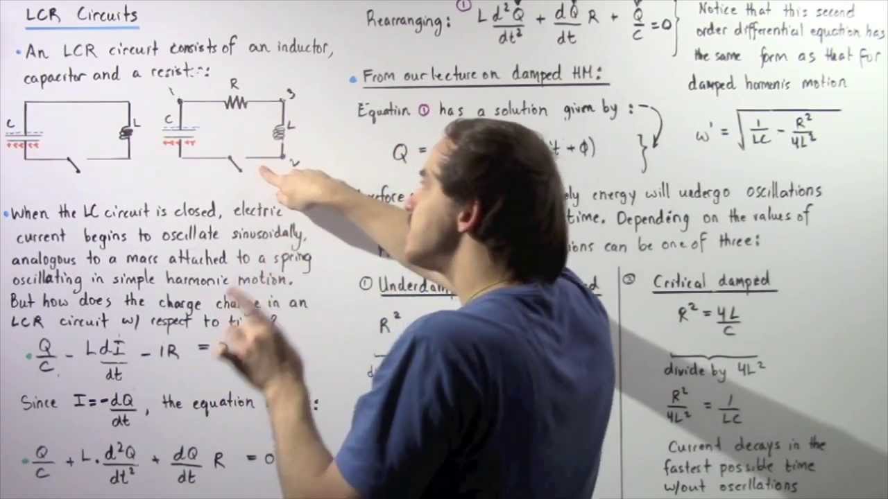 LCR Circuits