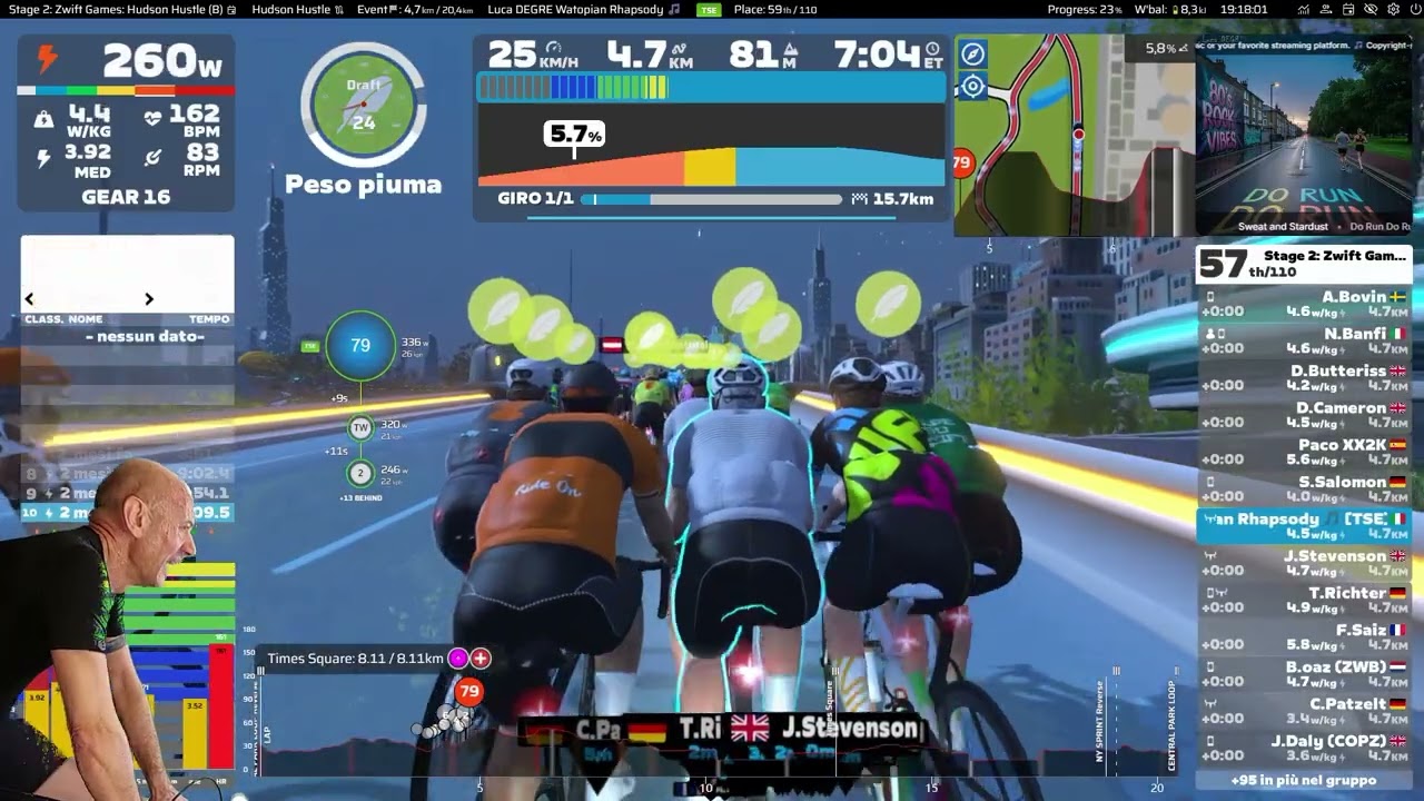 2026-02-25 Zwift Games Stage 2: Hudson Hustle