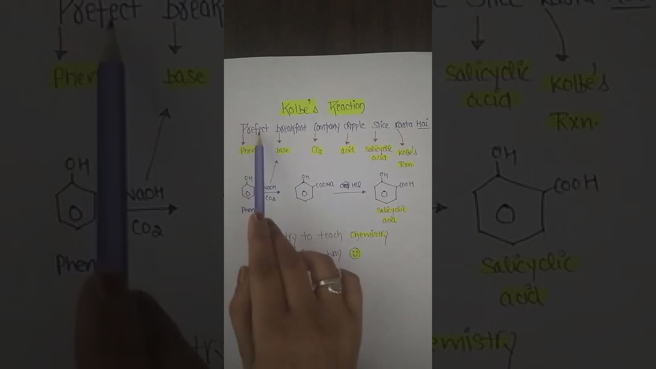 trick kolbe's reaction learn chemistry from basic to deep