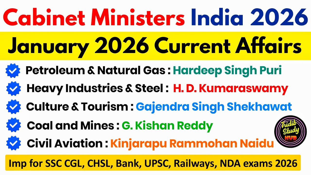 Cabinet Minister of India 2026 | January Current Affairs 2026 | Who's who India | Union Cabinet 2026