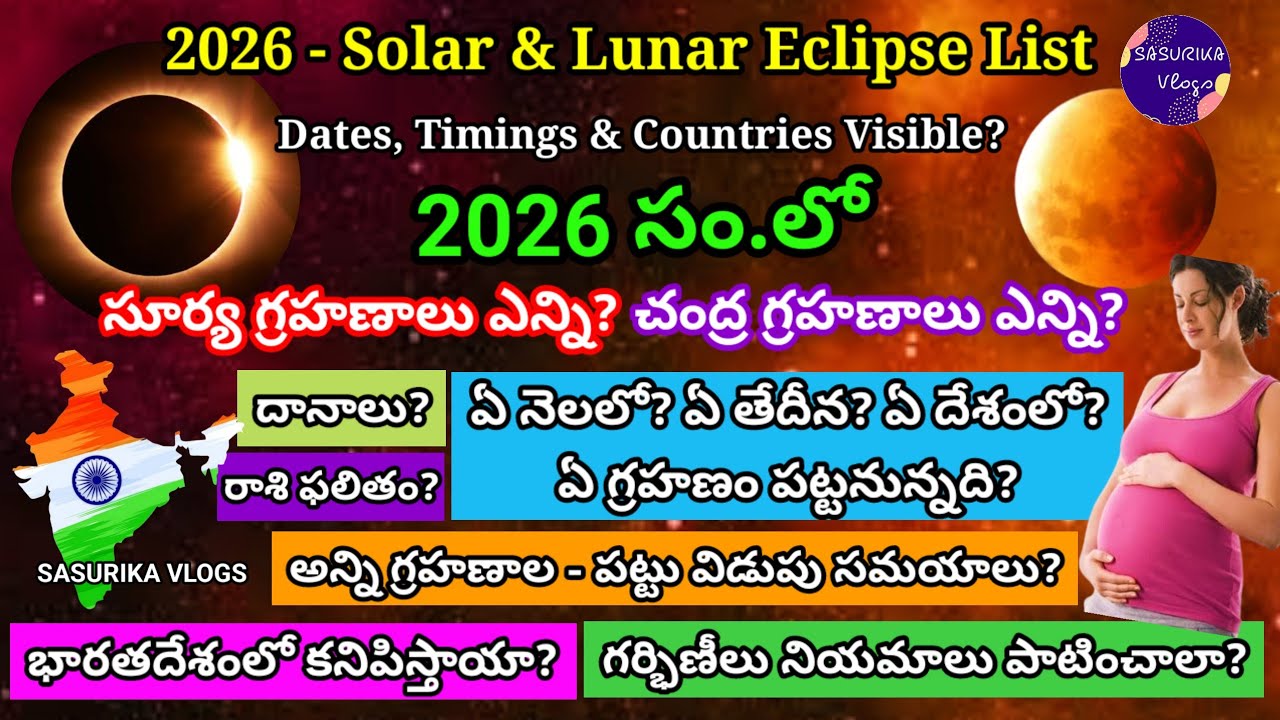 2026 Eclipse Dates | Solar Eclipse 2026| Lunar Eclipse 2026|Grahan List 2026 Grahanam Dates గ్రహణాలు