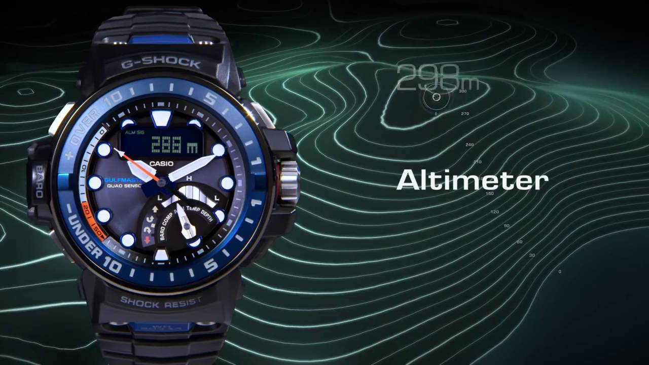 Gulfmaster GWN-Q1000