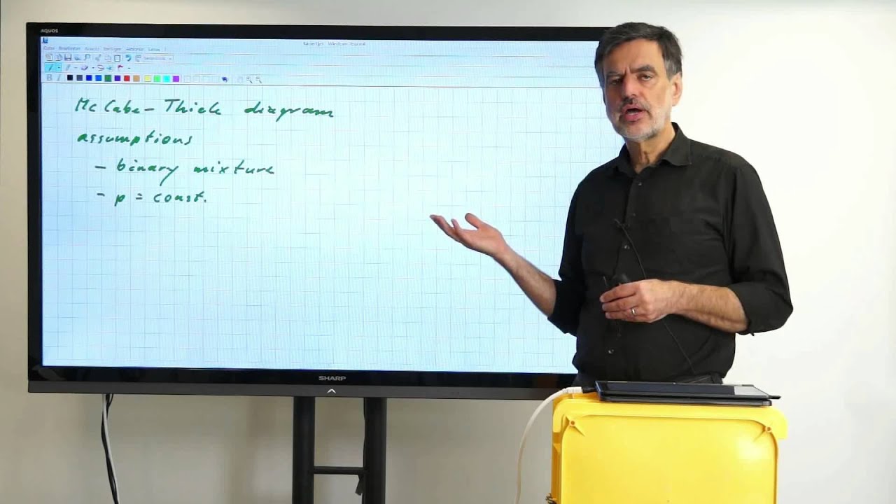 010 TUO - rectification - McCabe Thiele - nomenclature, assumptions