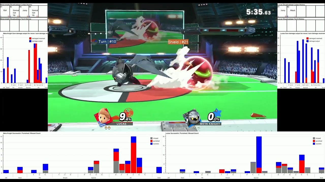 PlayAid | 7128V75V - Meta Knight v Lucas