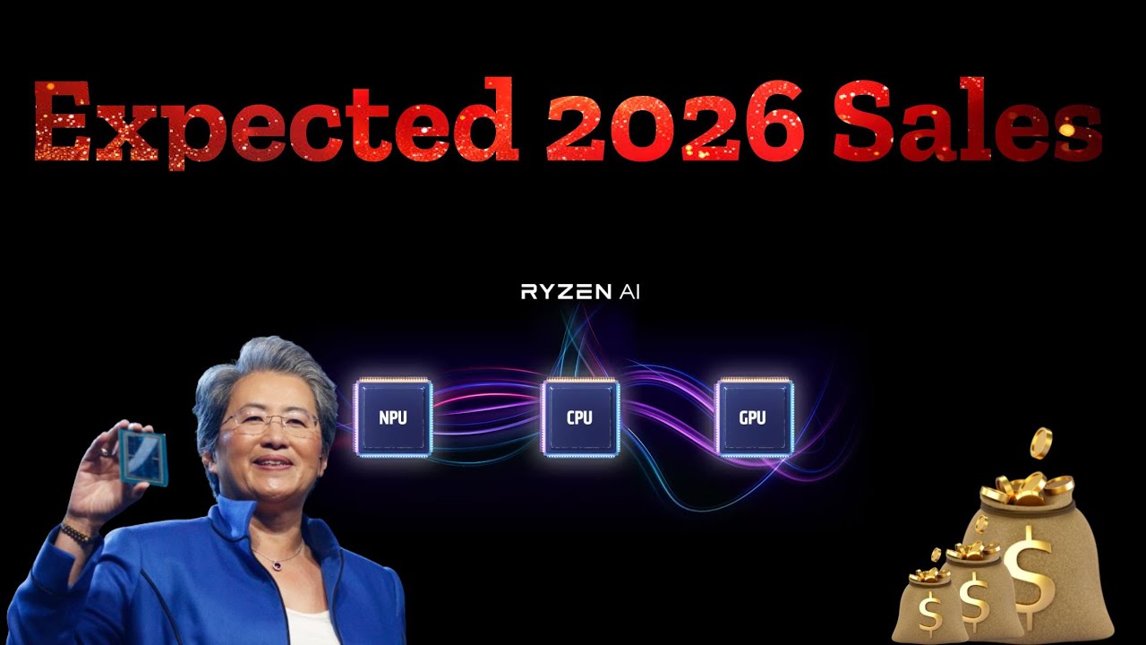 How Many MI400 Will AMD Sell In 2026?