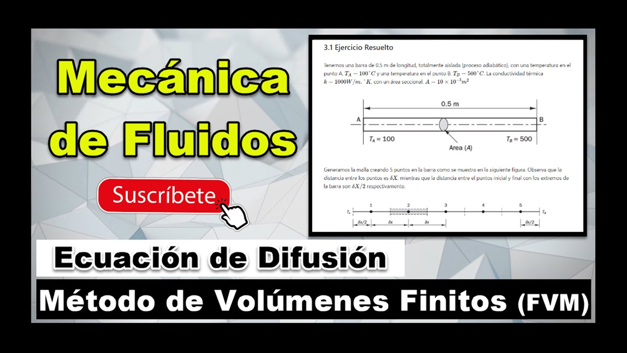 ✅ Método de Volúmenes Finitos (#FVM) - Ecuación de Difusión
