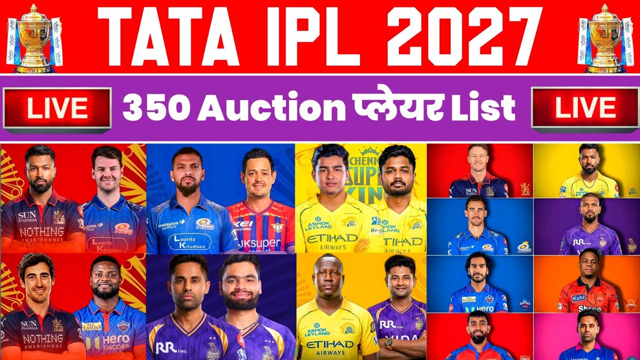IPL 2027 - IPL 2027 Auction Players List Announced | IPL 2027 Mini Auction Players List
