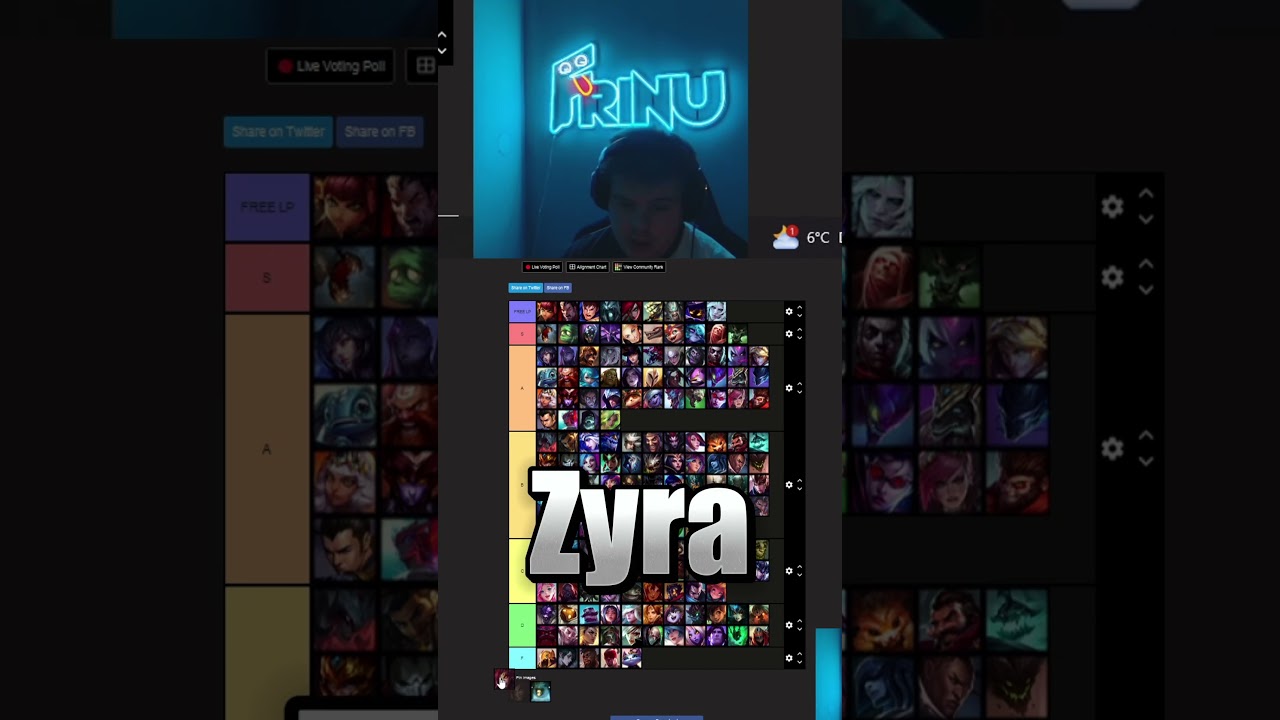 Tier lista - Czym najlepiej wyjść z niskiej dywizji? #39 FINAŁ  #leagueoflegends #lol #dc #dlaciebie