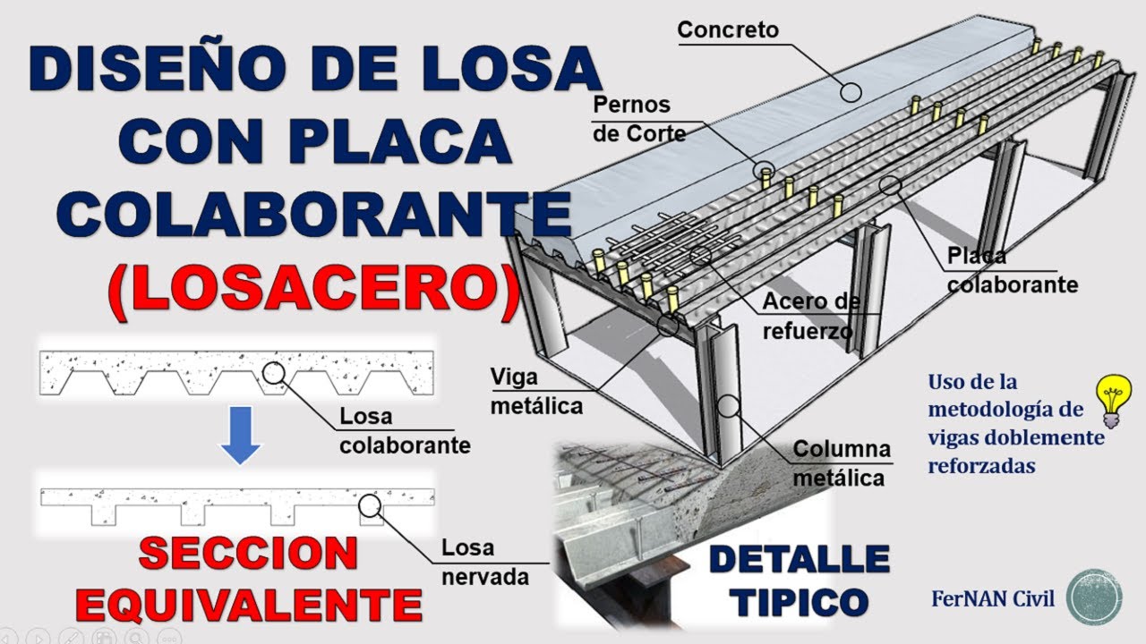 DISEÑO DE LOSA CON PLACA COLABORANTE / LOSACERO