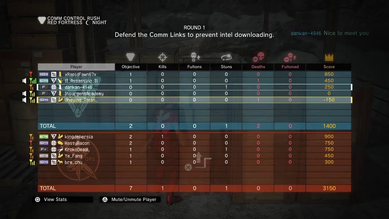Mgo3 