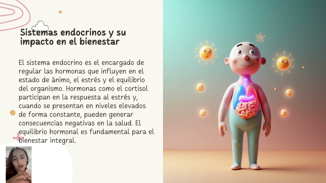 Mecanismos psicobiológicos implicados en la salud, la prevención de la enfermedad y el bienestar Cur