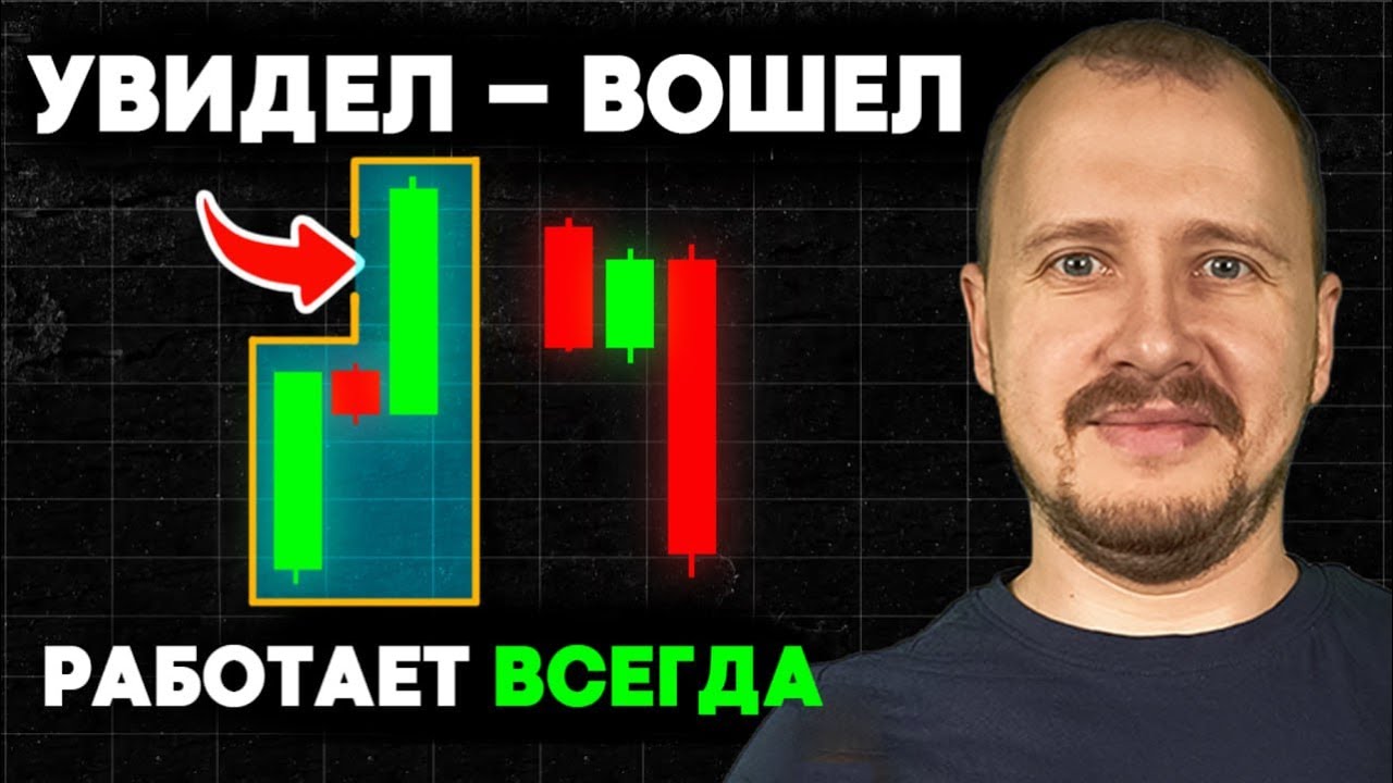 3 СВЕЧИ &mdash; САМЫЙ ПРОСТОЙ ВХОД В СДЕЛКУ 🚀