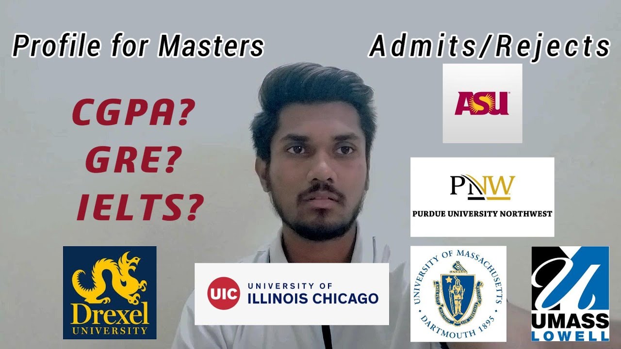 My Profile for Master's in the USA | Admits & Rejects | Fall 24 |