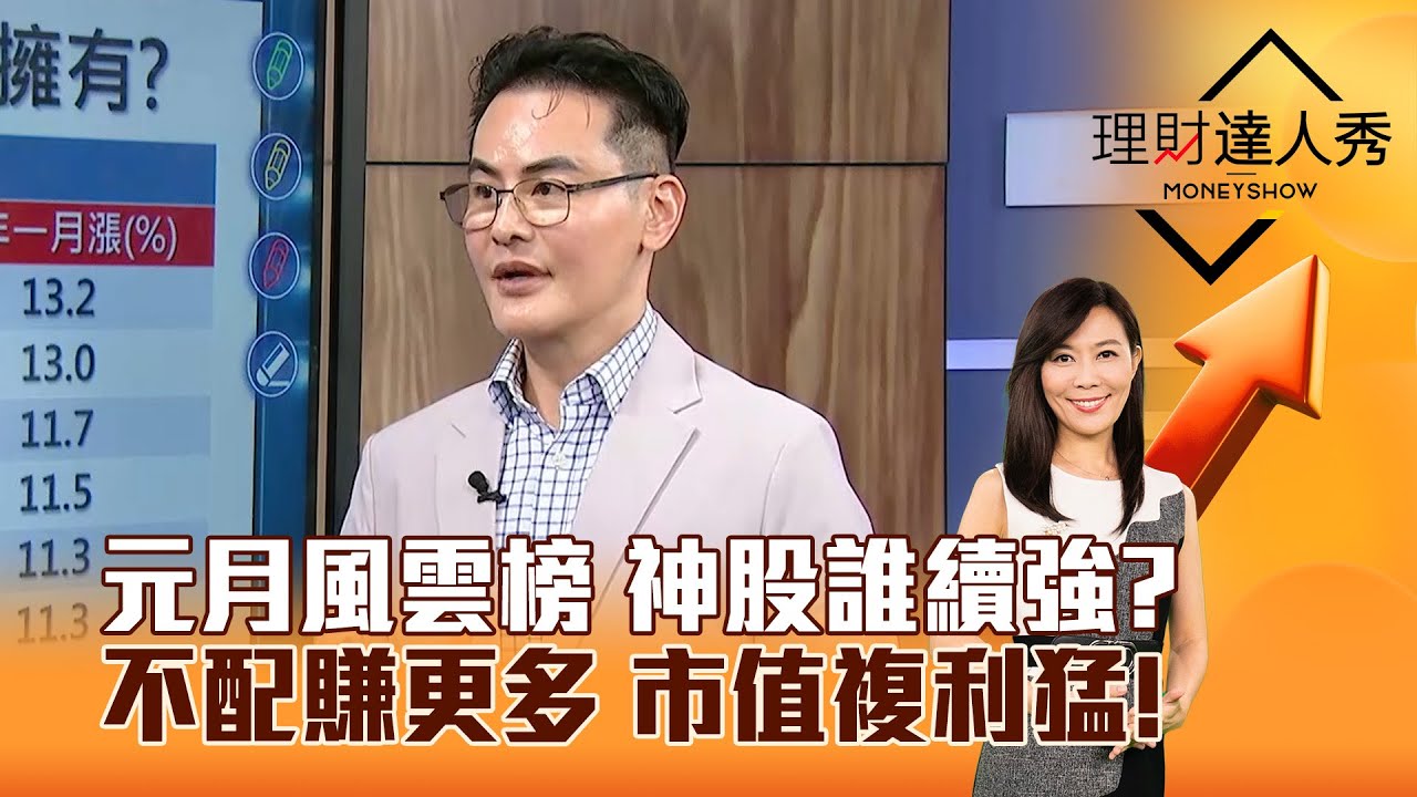 【理財達人秀】元月風雲榜 神股誰續強？ 不配賺更多 市值複利猛！｜李兆華、馮志源 2026.02.04 part6