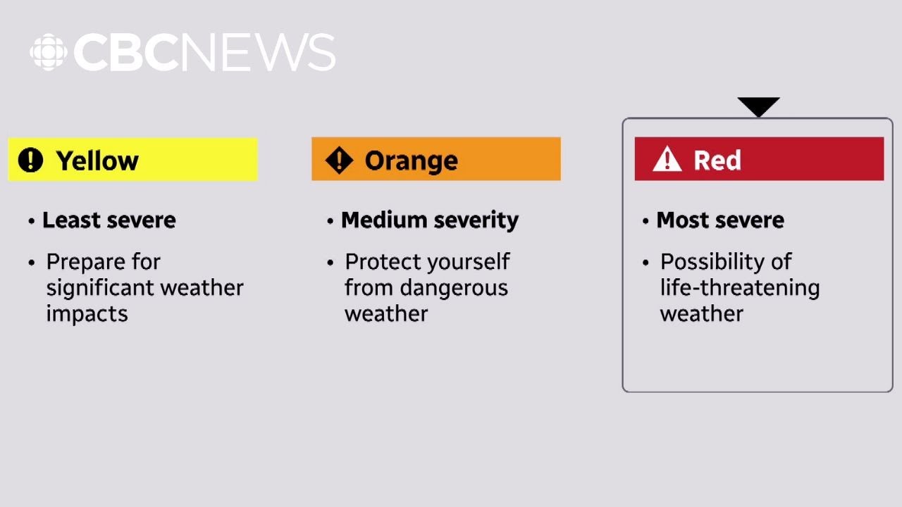 Weather warnings will look different in Canada now