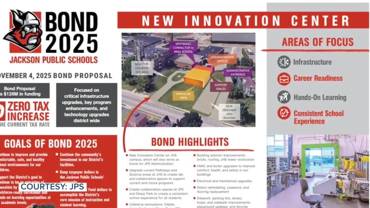 Jackson Public Schools considers extra pay for top staff to implement bond measure