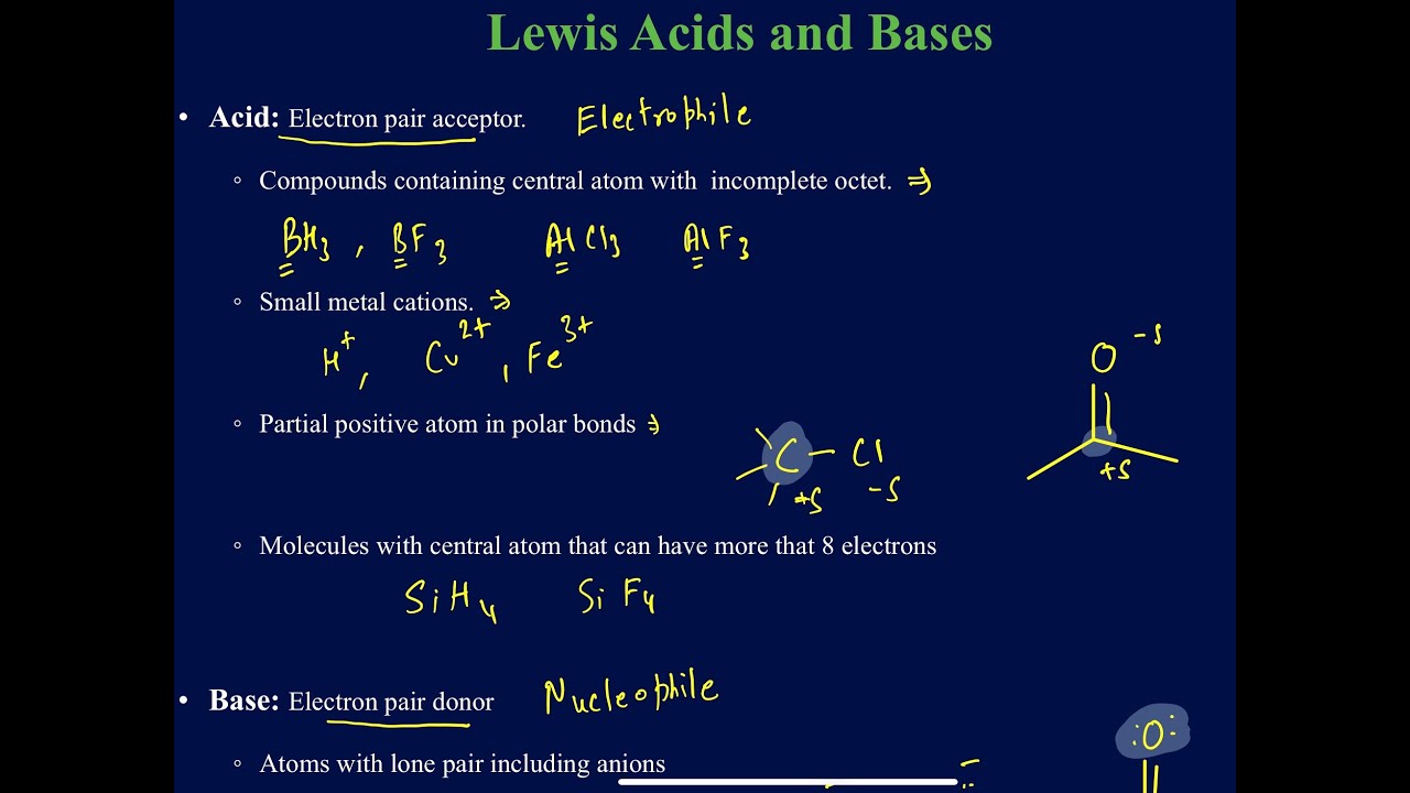 Lewis acids and bases. How to draw arrows in Lewis acid- base reaction