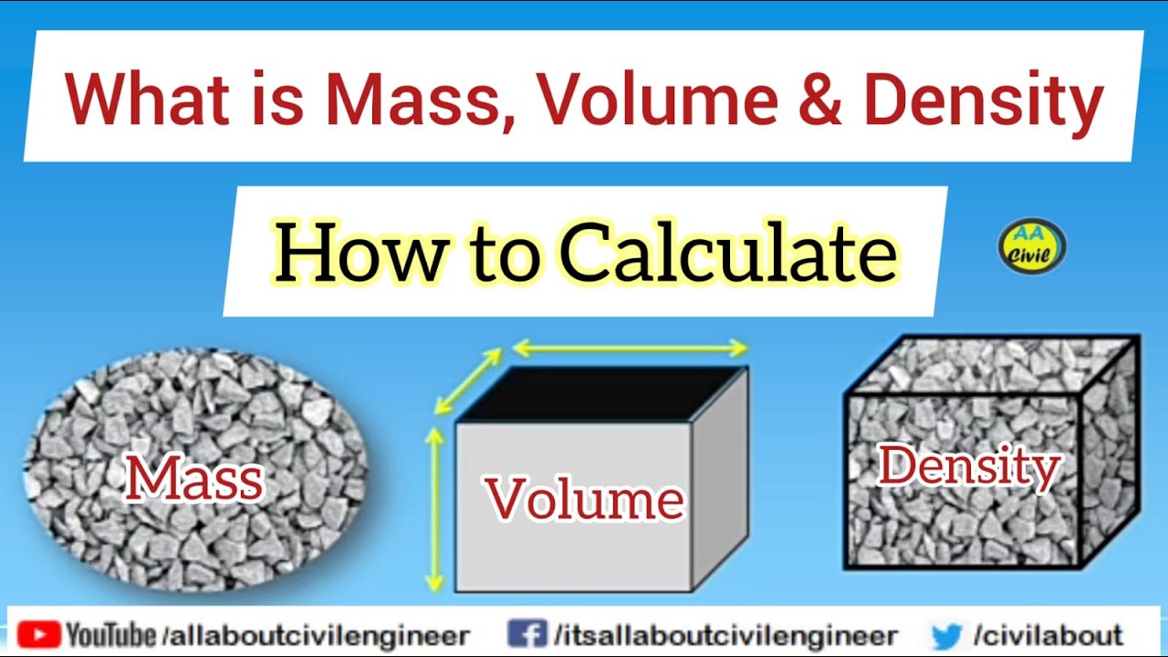 What is Mass, Volume and Density | How to Find | Urdu / Hindi | All About Civil Engineer