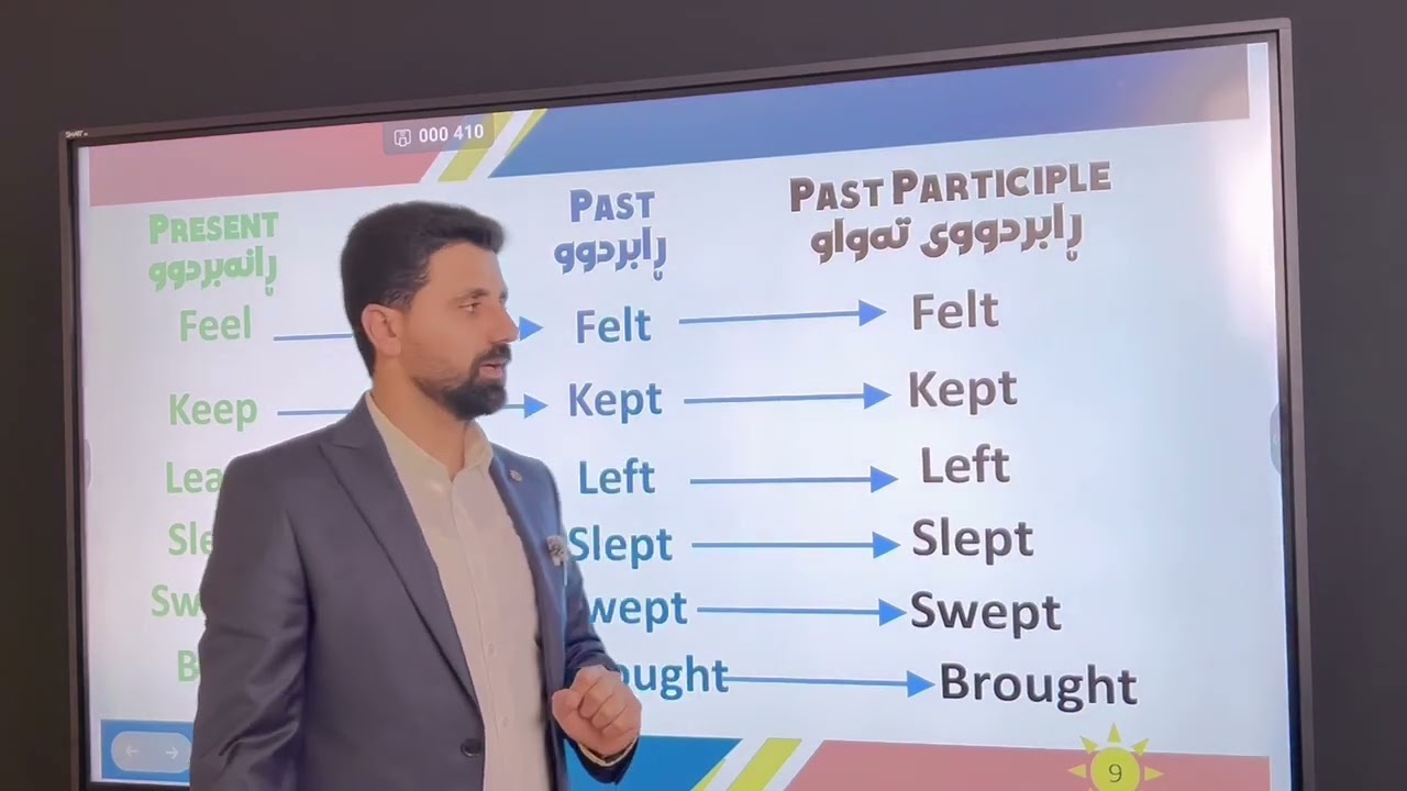 بە تەکنیکێکی ئاسان ٢٢ فرمانە شازەکان فێربە
