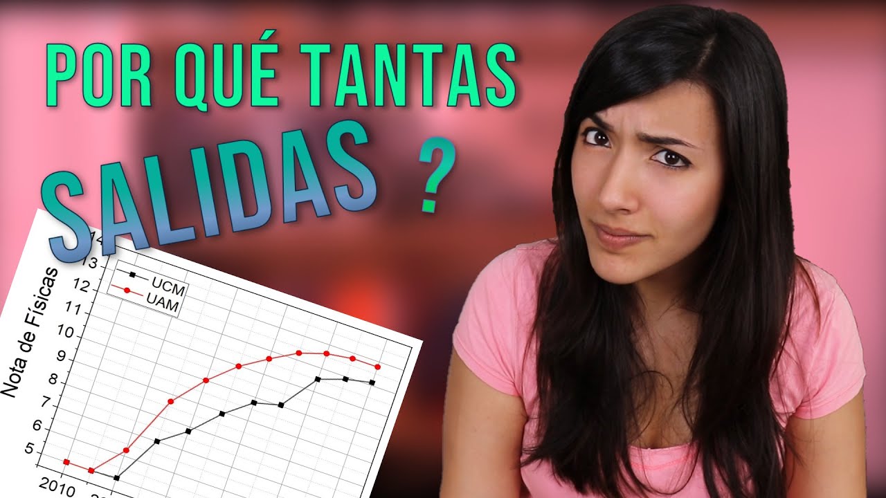 SALIDAS laborales de la carrera de FÍSICAS (Parte 1)😊