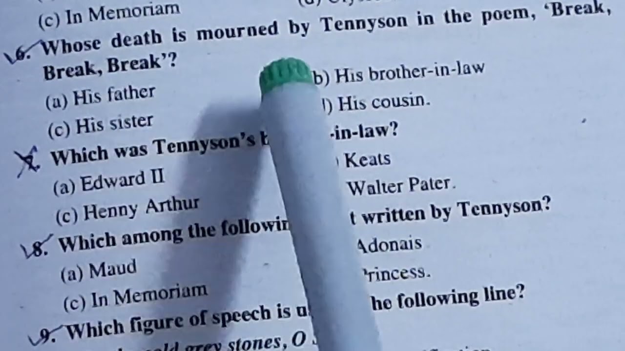 Important MCQs (objective type questions) on Alfred Tennyson and his 'Break, Break, Break'