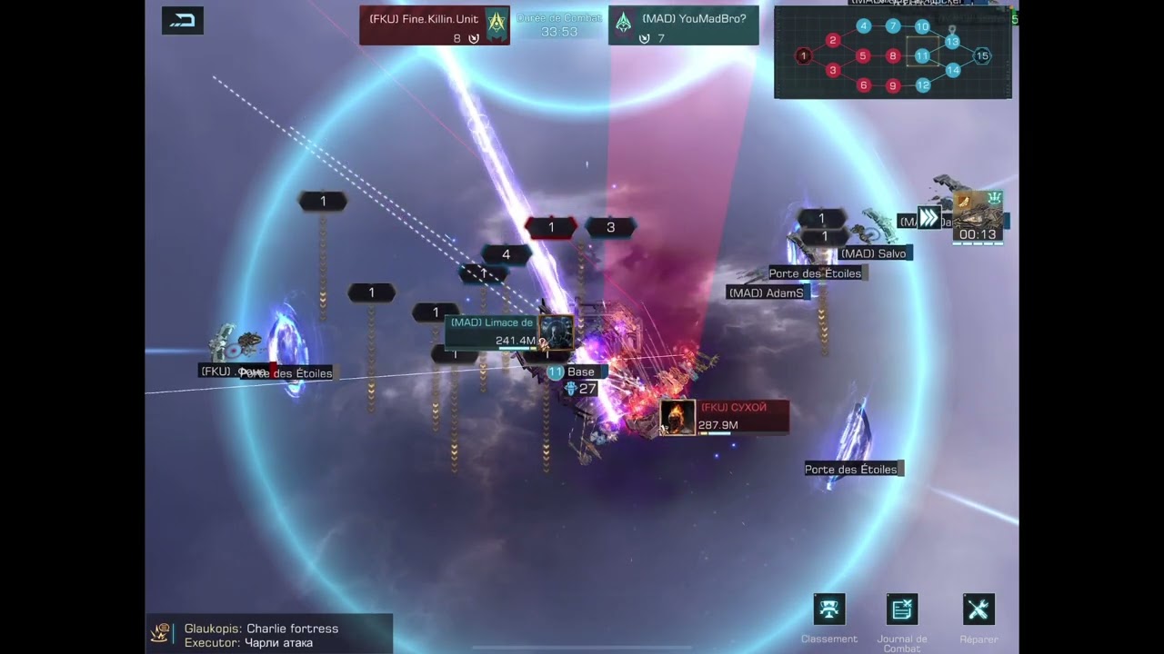 Infinite galaxy - MAD (N60) vs FKU (N19): Bulletproof?