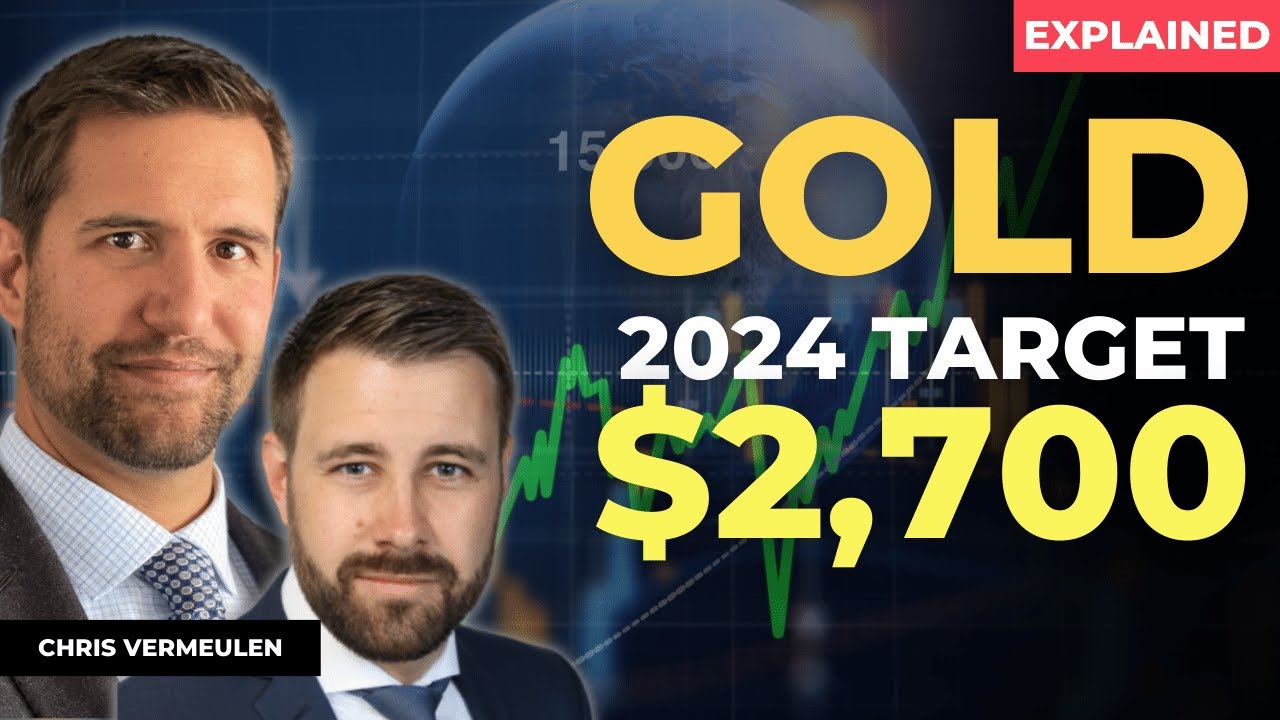 Gold Rally: Price Target Explained | Chris Vermeulen
