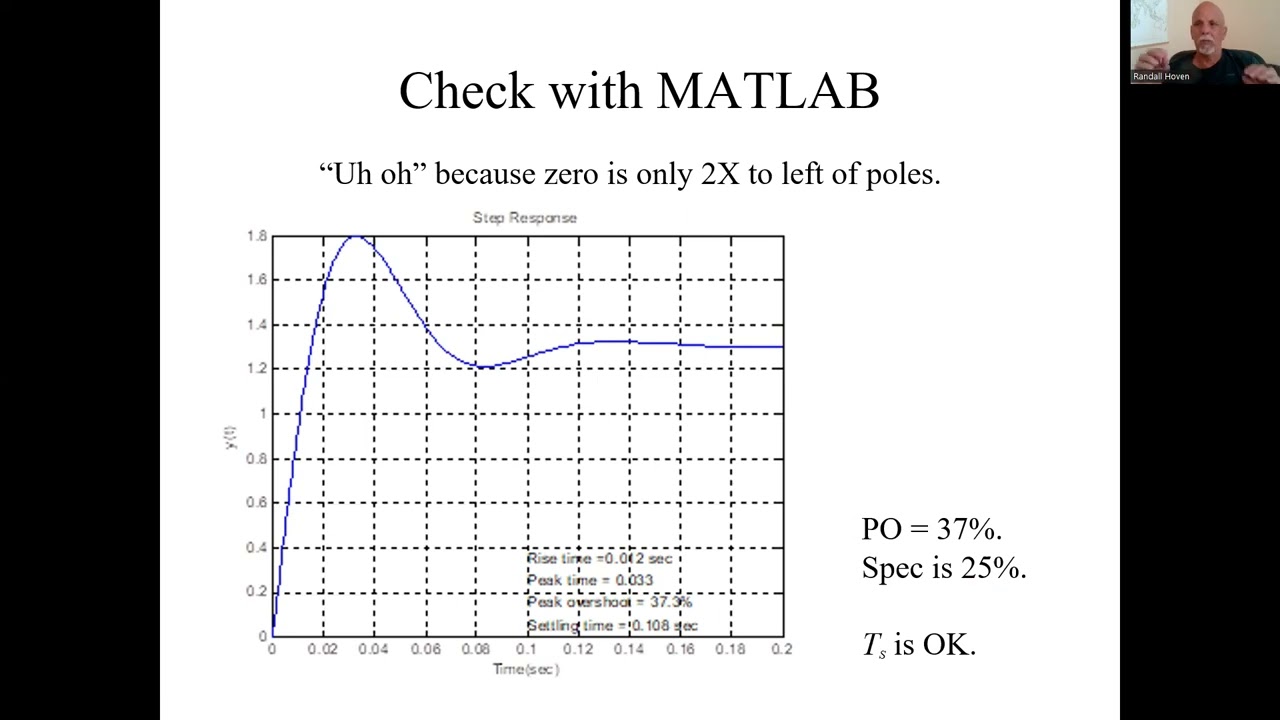 4.10 Design Example using the Dominant Pole concept
