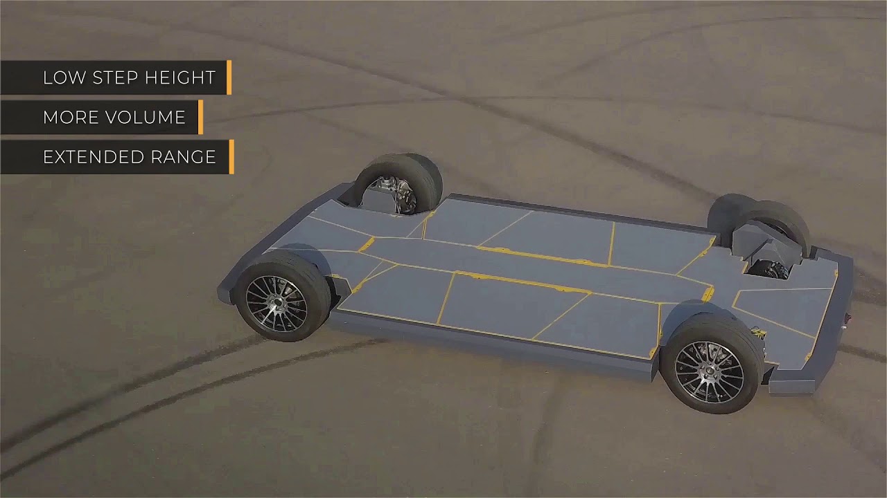 REE&rsquo;s fully-flat and modular EV platforms - for multiple applications and vehicle classes 1 to 6
