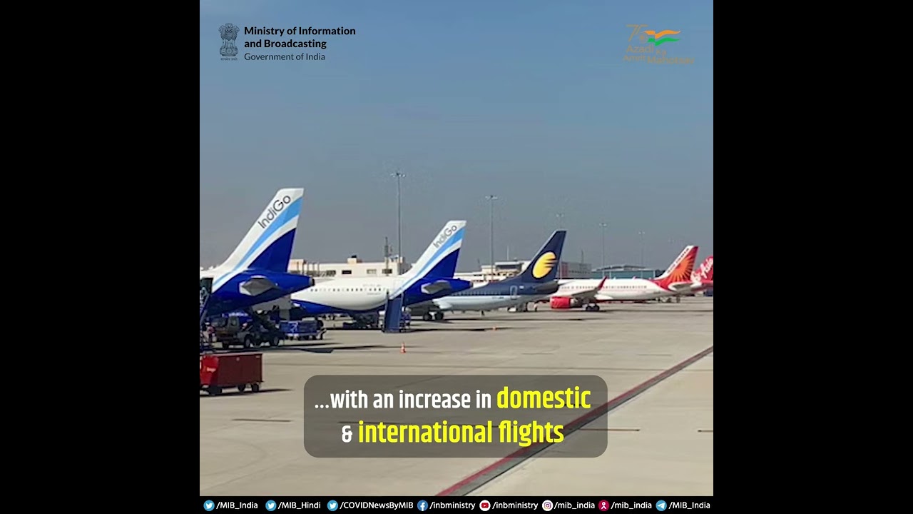 Indian Aviation industry on track to become the 3rd largest domestic aviation market in the world