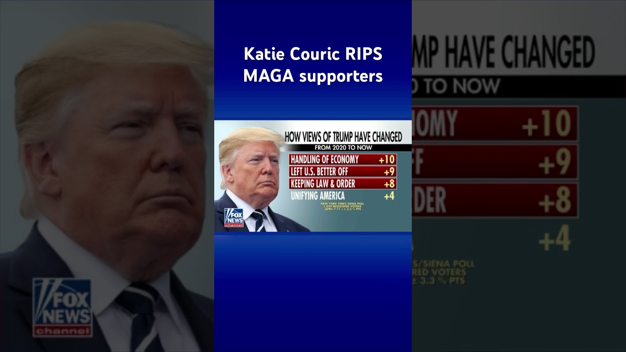 Katie Couric hits MAGA: &lsquo;Anti-intellectualism&rsquo; #shorts