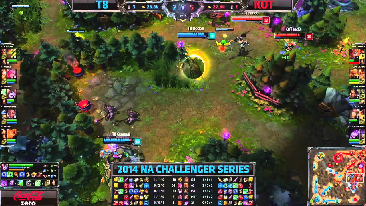 T8 vs KOT - 2014 NACS 2 Play-In