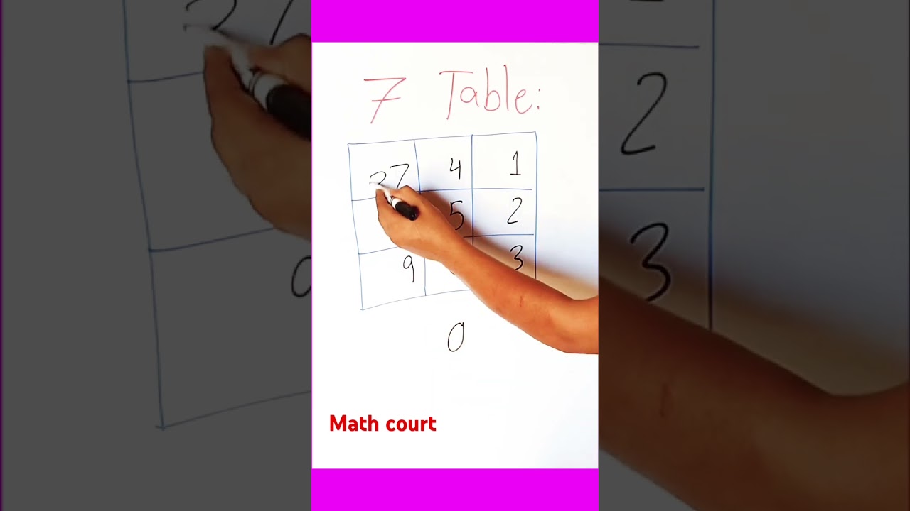 7th class math #maths #mathstricks #table #tabletrick math court