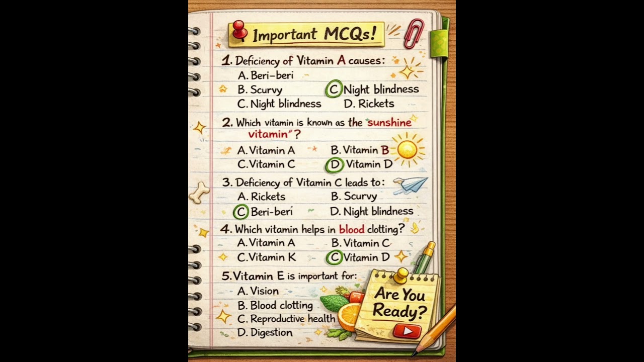 Vitamins mcqs Ncert for FAA junior Assistant 