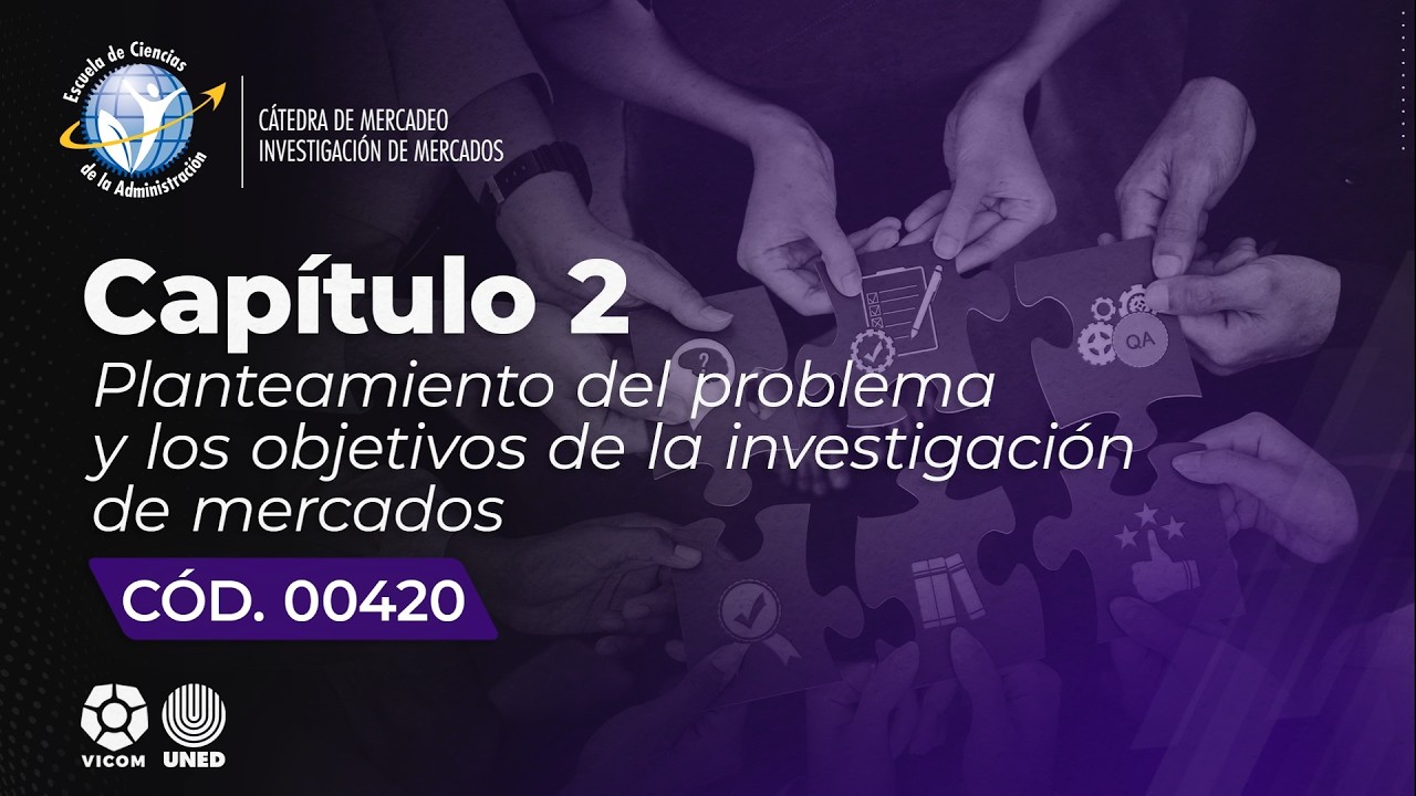 Capítulo 2: Planteamiento del problema y los objetivos de la investigación de mercados