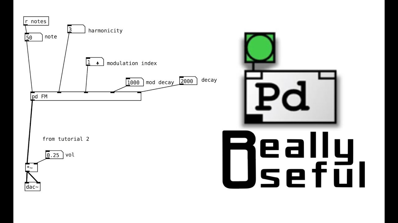 PureData tutorials - rich synthesis (6) - FM
