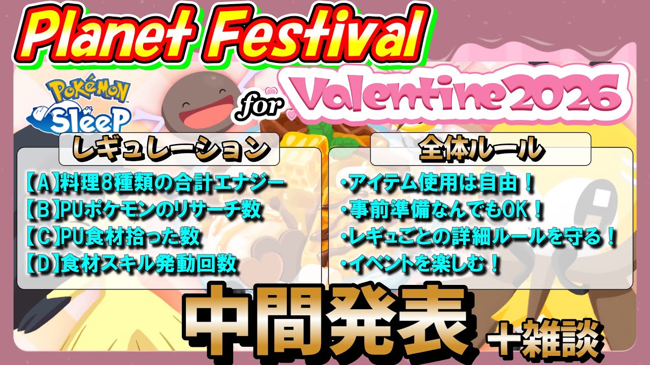 【プラフェス】中間発表会！！みんなの功績を確認だー！！