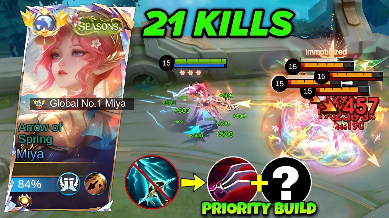 GLOBAL 1 MIYA TRICK FOR SOLO RANK AUTO WINSTREAK!🔥 (Best Build and Emblem 2026) - Mobile Legends