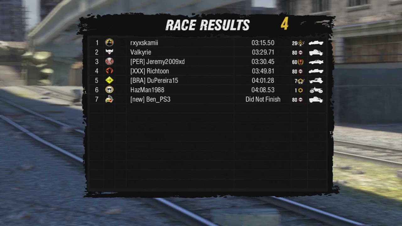 Playing MotorStorm Apocalypse