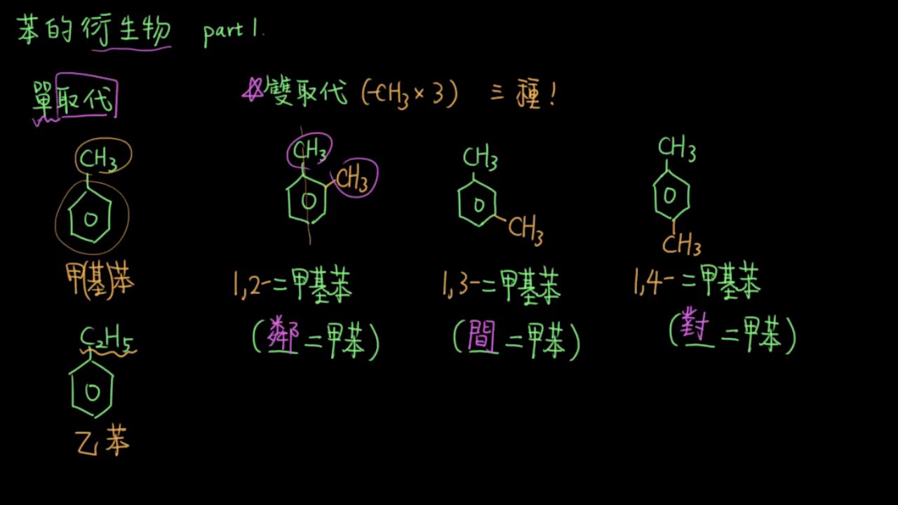3-4.1芳香族化合物41_苯的衍生物part1