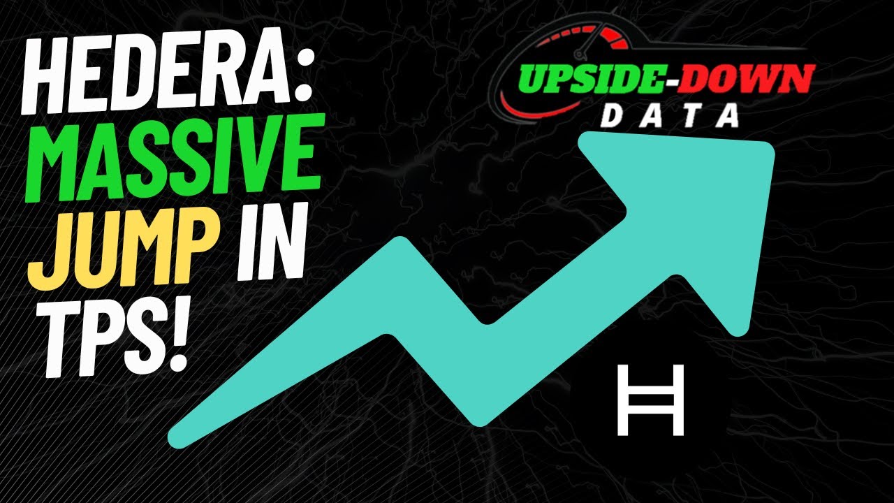 Hedera-Hashgraph ($HBAR): Exploding Transactions Per Second! What it Means for HBAR