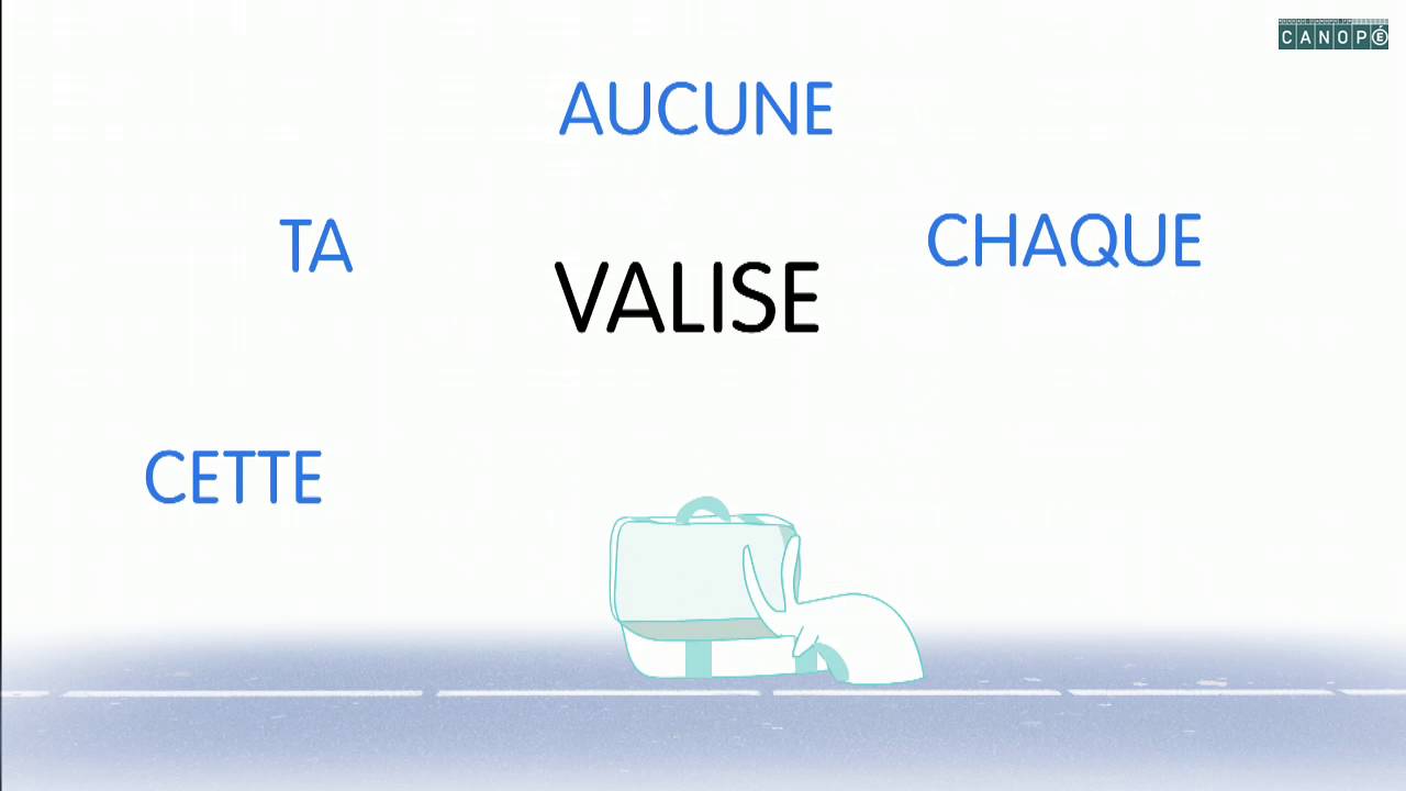 les determinants