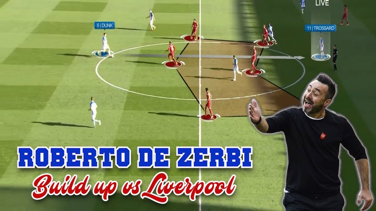 Roberto De Zerbi Buildup vs Jurgen Klopp